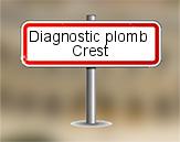 Diagnostic plomb AC Environnement à Crest